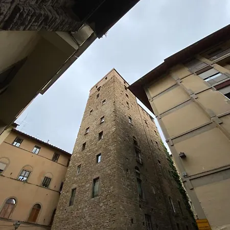 Guicciardini Florence